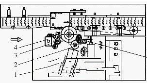 全自動(dòng)漿糊貼標(biāo)機(jī)原理圖